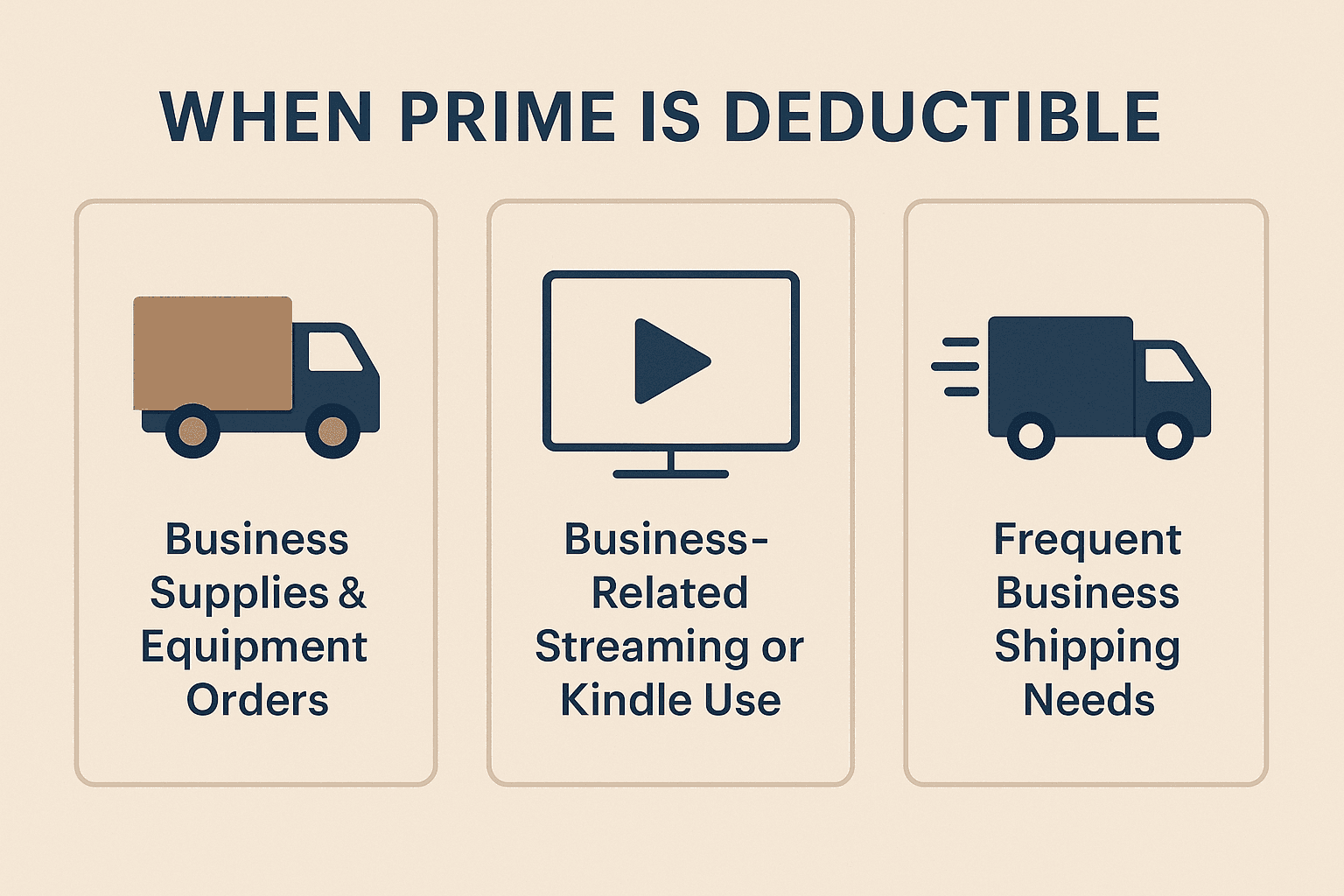 When Amazon Prime is deductible: business supplies and equipment orders, business-related streaming or Kindle use, and frequent business shipping needs